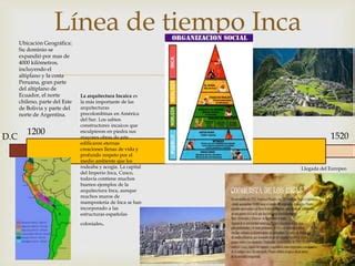 Tiempos de oración Inca